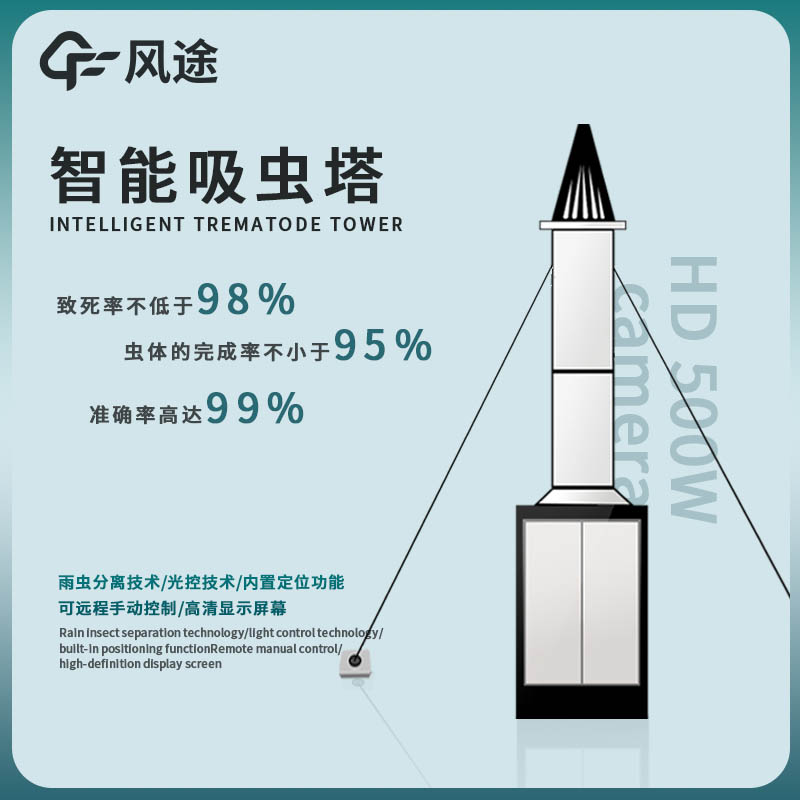 自動識別吸蟲塔如何實現(xiàn)精準(zhǔn)農(nóng)藥噴灑